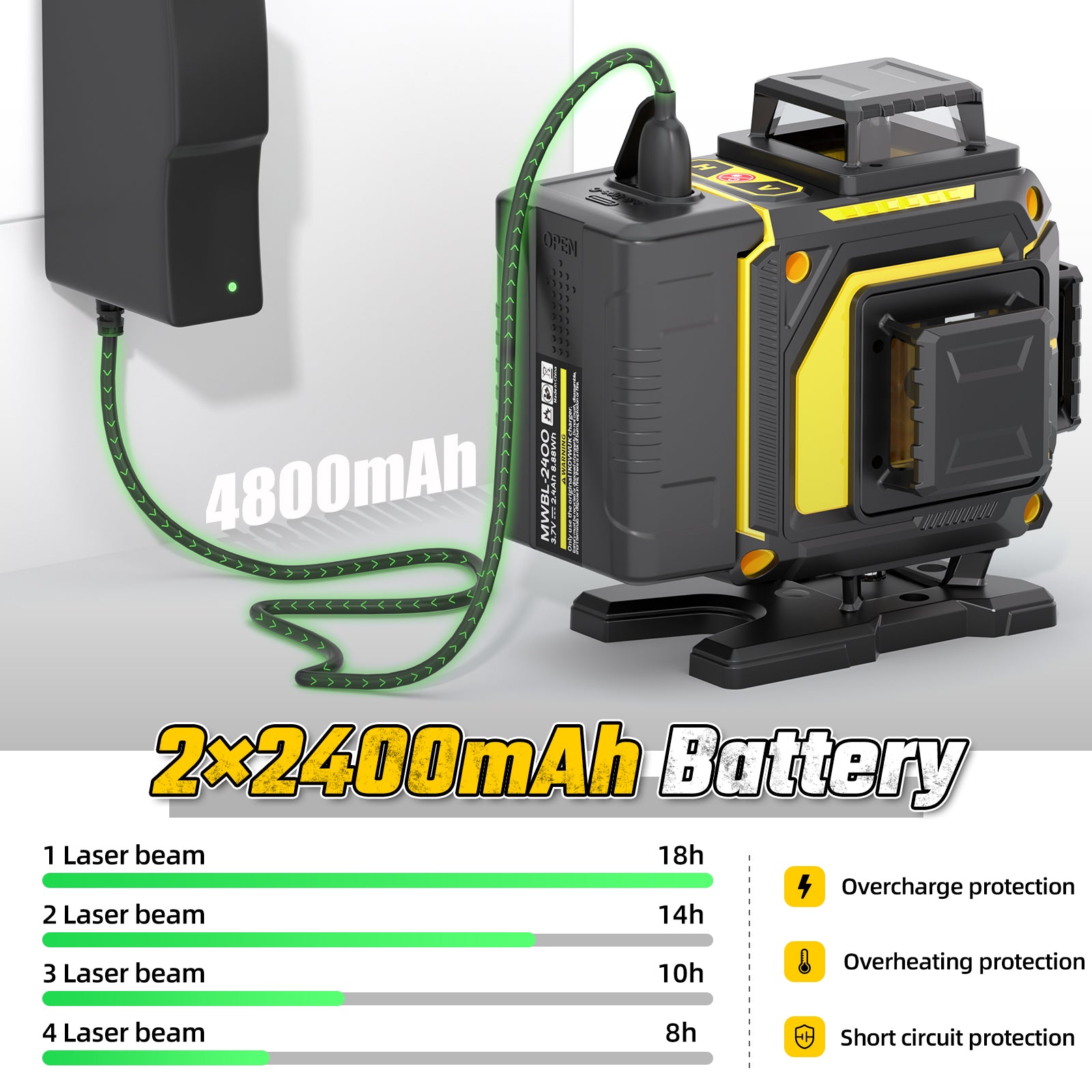 4D 360° Self-Leveling Laser Level, Cross Line Laser Tool with Tripod for Construction, Home Renovation, and Floor Tile Projects
