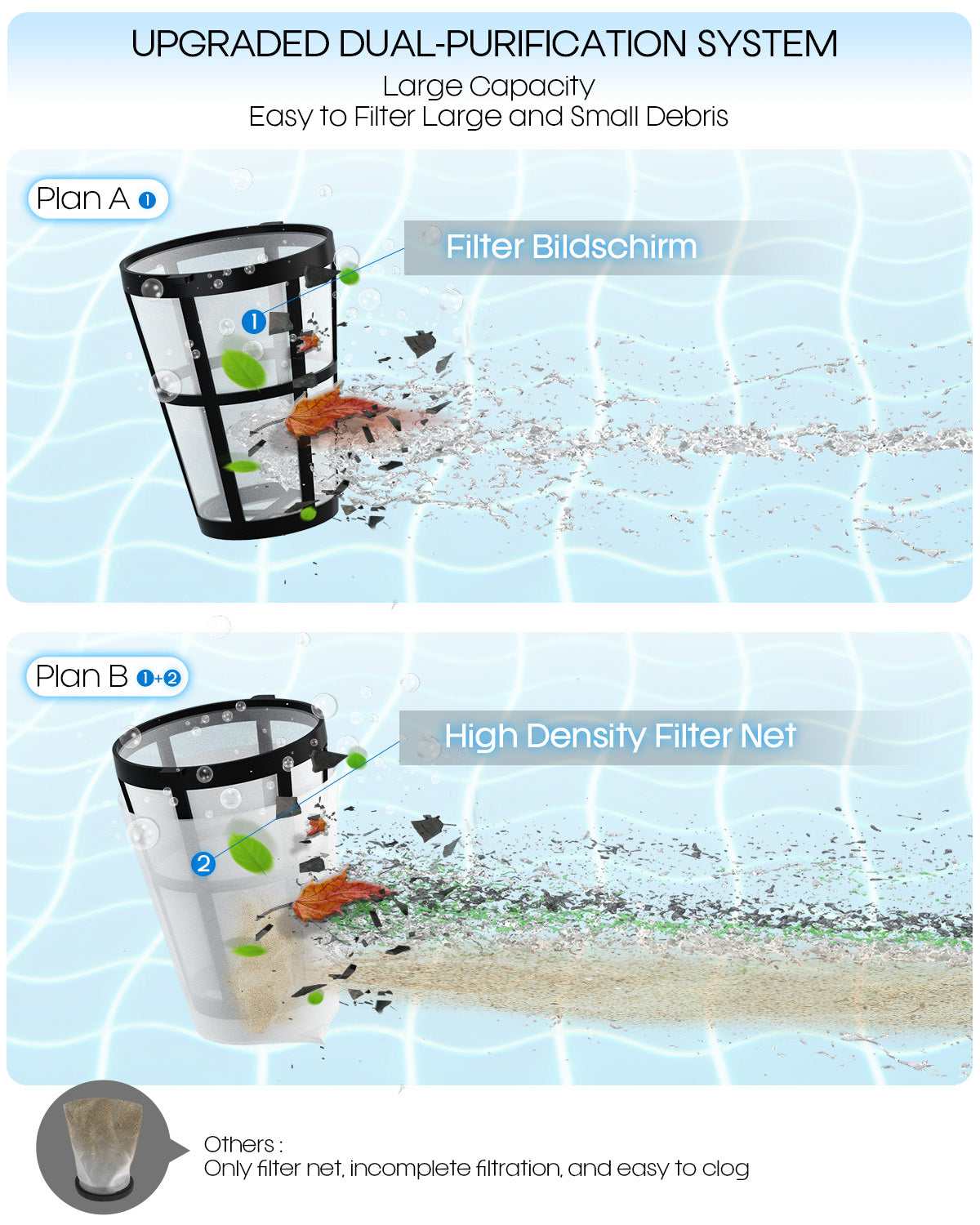 Pool Vacuum for Above Ground Pool,  18.5 GPM Powerful Suction Handheld Pool Vacuum, 60min Runtime,Telescopic Pole Cordless Pool Vacuum for Above/Inground Pool, Spas, Hot Tubs Cleaning